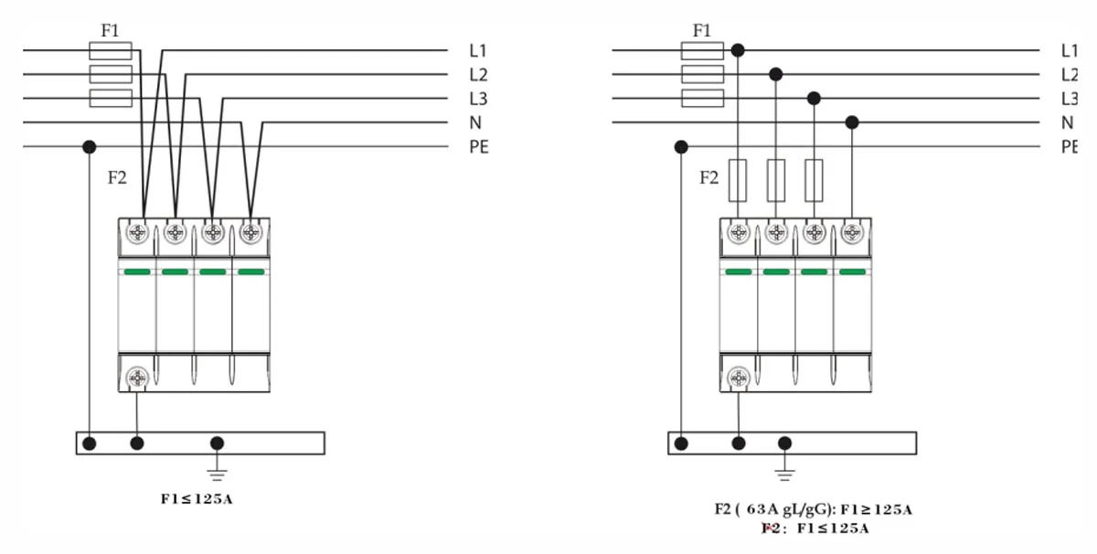 N8UE1+212.5 Surge protector