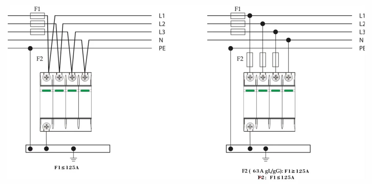 N8UE1+27 Surge protector