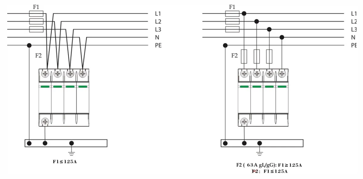 N8UE2+3-30 Surge protector
