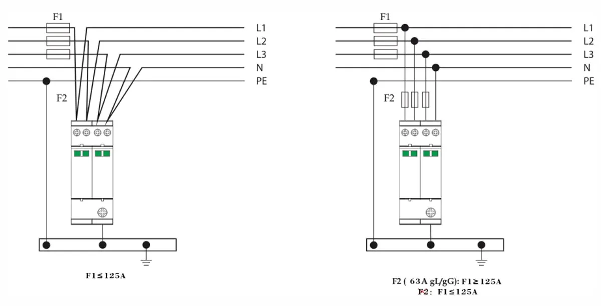 N8UF2-30 Surge protector