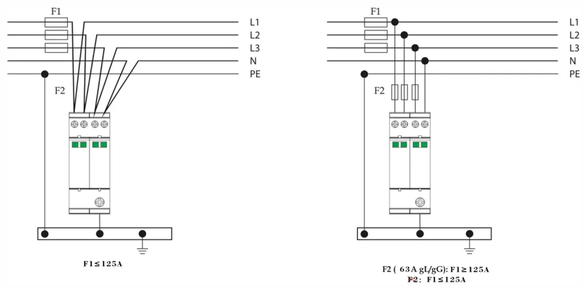 N8UF2+3-15 Surge protector
