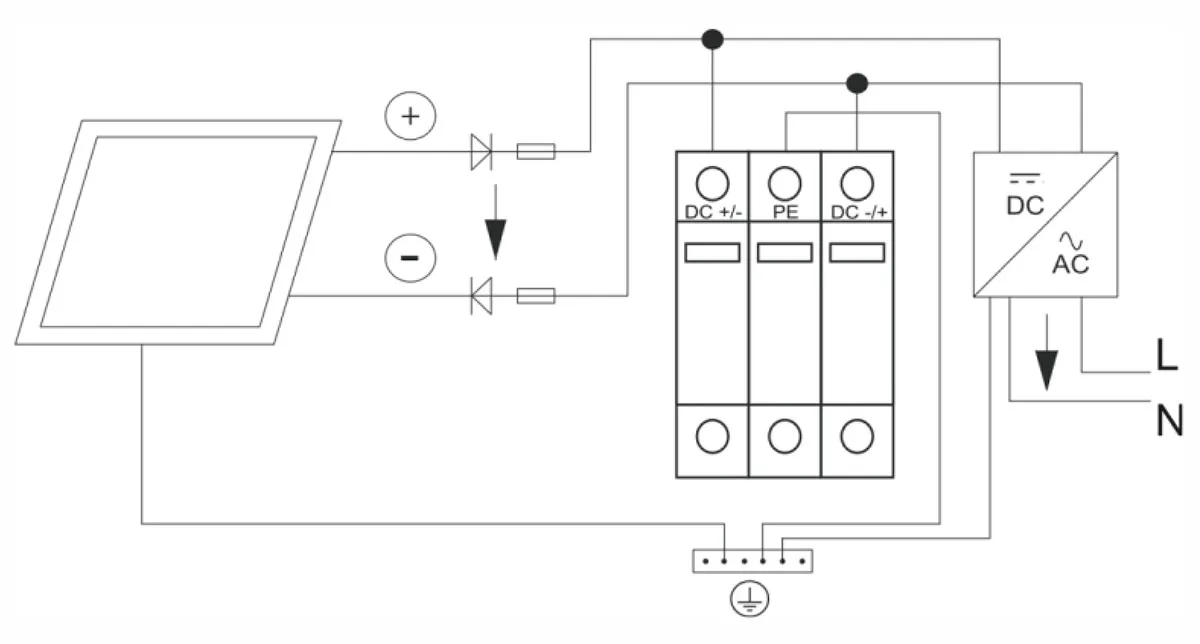 N8UP1+2-1000PV50/5